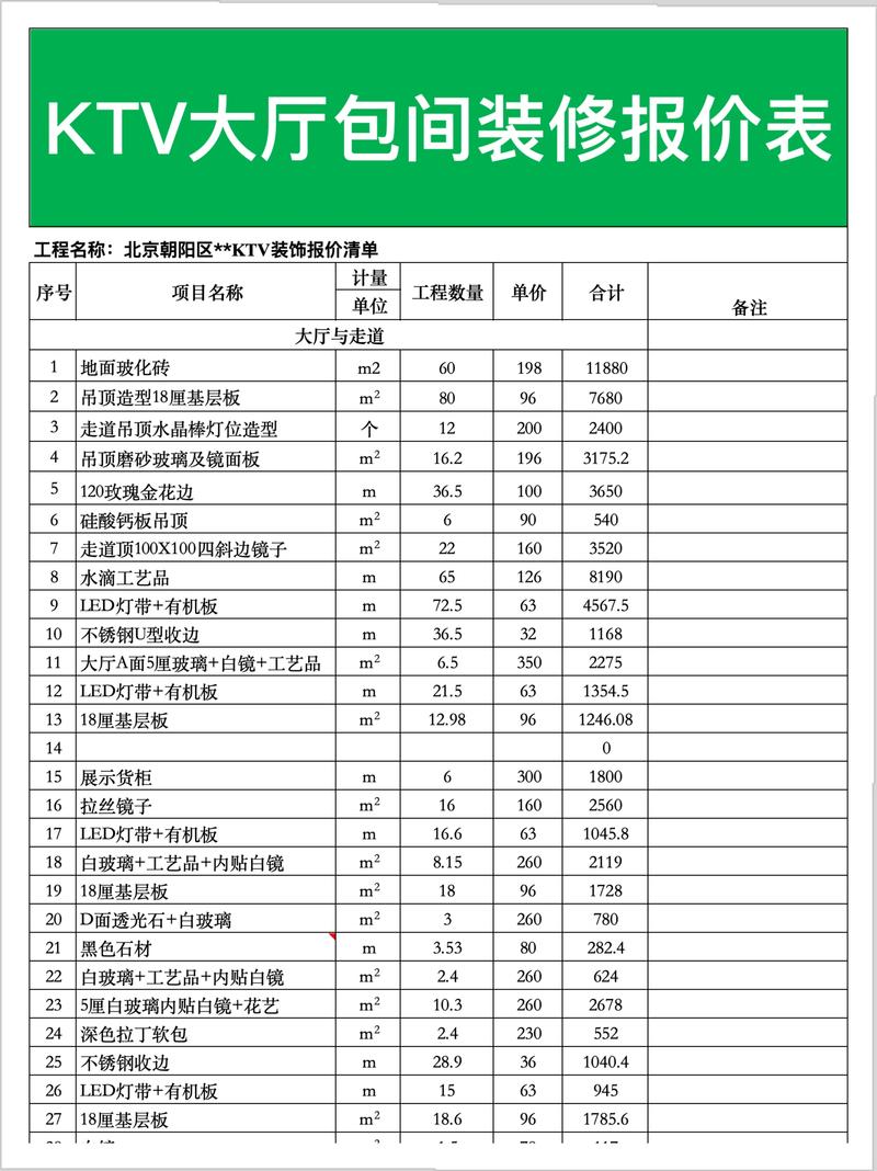 汾阳装修设计趋势新探索