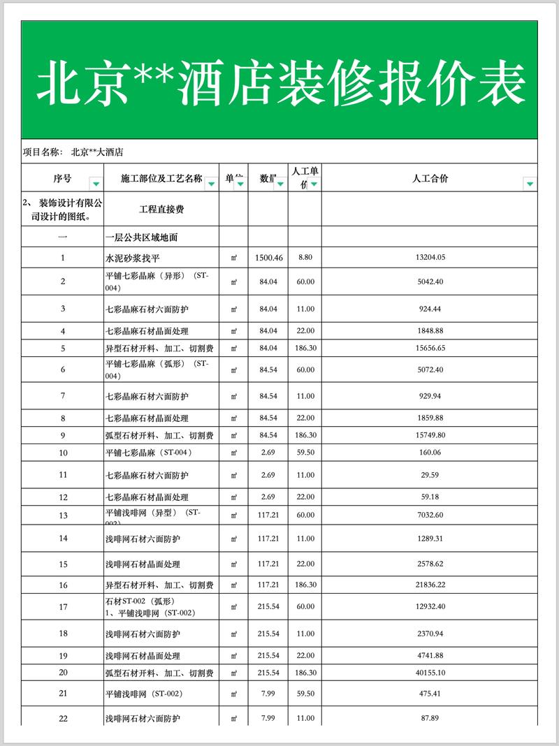 别墅装修选购指南：打造理想中的奢华居所